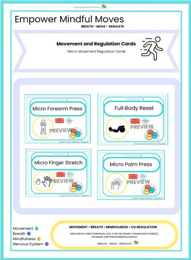 May include: A teal and white graphic with the text "Empower Mindful Moves" and "Movement and Regulation Cards". The cards feature illustrations and the words "Micro Forearm Press", "Full-Body Reset", "Micro Finger Stretch", and "Micro Palm Press".