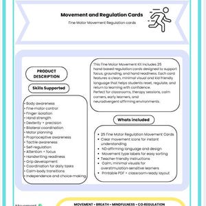 K&ouml;nnte beinhalten: Ein t&uuml;rkis-wei&szlig;es Lehrplakat mit dem Titel &bdquo;Empower Mindful Moves&ldquo;. Es enth&auml;lt Informationen zu Bewegungs- und Regulationskarten, unterst&uuml;tzten F&auml;higkeiten und dem Inhalt des Kits. Das Plakat ist f&uuml;r Klassenzimmer und Therapiesitzungen konzipiert.