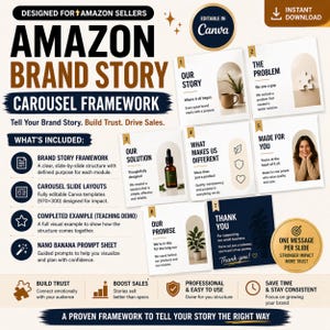 Amazon Brand Story Carousel Framework (970×300)| Guided Canva Templates for New Amazon Sellers| Pet Health Edition| Beginner-Safe