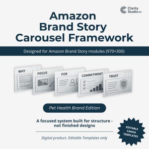 Ramverk för Amazons varumärkesberättelsekarusell (970×300) | Guidade Canva-mallar för nya Amazon-säljare | Utgåva för husdjurshälsa | Säker för nybörjare