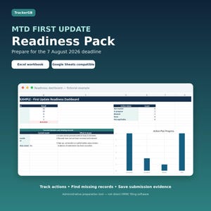 May include: A digital MTD First Update Readiness Pack for Excel and Google Sheets. The interface displays a dashboard with tables for action status, counts, and a bar chart for Action Plan Progress, featuring text for the 7 August 2026 deadline.