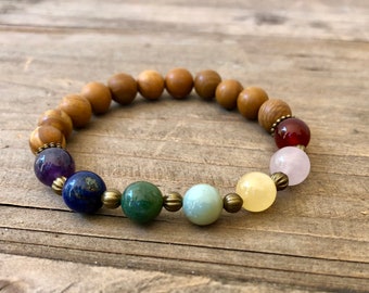 Chakra Bras Etsy