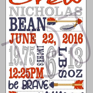 May include: A white background with a blue, red, and orange embroidered design. The text reads "Crew", "Nicholas Bean", "June 22, 2016", "19.75 inches", "6 lb 13 oz", "12:25PM", "be brave", and "little one".