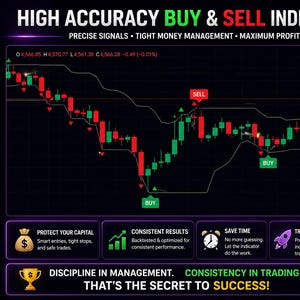 Scalper Pro TradingView Indicator | Buy Sell Signals for Scalping & Day Trading | Forex Crypto Stocks | Non_Repaint Accurate