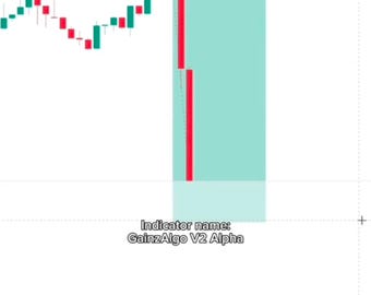Indicatore di trading GainzAlgo V2 Alpha / Segnali di acquisto e vendita non ridisegnanti (TradingView)