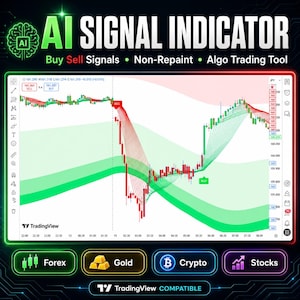 May include: A digital trading chart titled AI SIGNAL INDICATOR featuring Buy Sell Signals, Non-Repaint, and Algo Trading Tool text. The chart displays red and green candlestick patterns with trend lines, labeled Forex, Gold, Crypto, and Stocks.