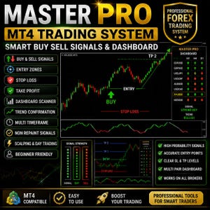 May include: A digital graphic for the Master Pro MT4 Trading System featuring a black background with gold and white text. It displays a candlestick chart with buy and sell signals, a dashboard scanner, and a list of features including entry zones.