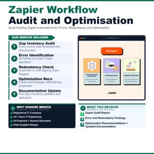 May include: An infographic titled Zapier Workflow Audit and Optimisation detailing a service for reviewing automations. It lists five steps including inventory audit, error identification, redundancy check, optimization recommendations, and documentation updates.