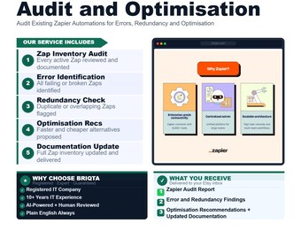 Zapier Workflow Audit, Automation Optimization, Zap Error Analysis, Redundancy Report, Task Usage Review, Integration Health Check