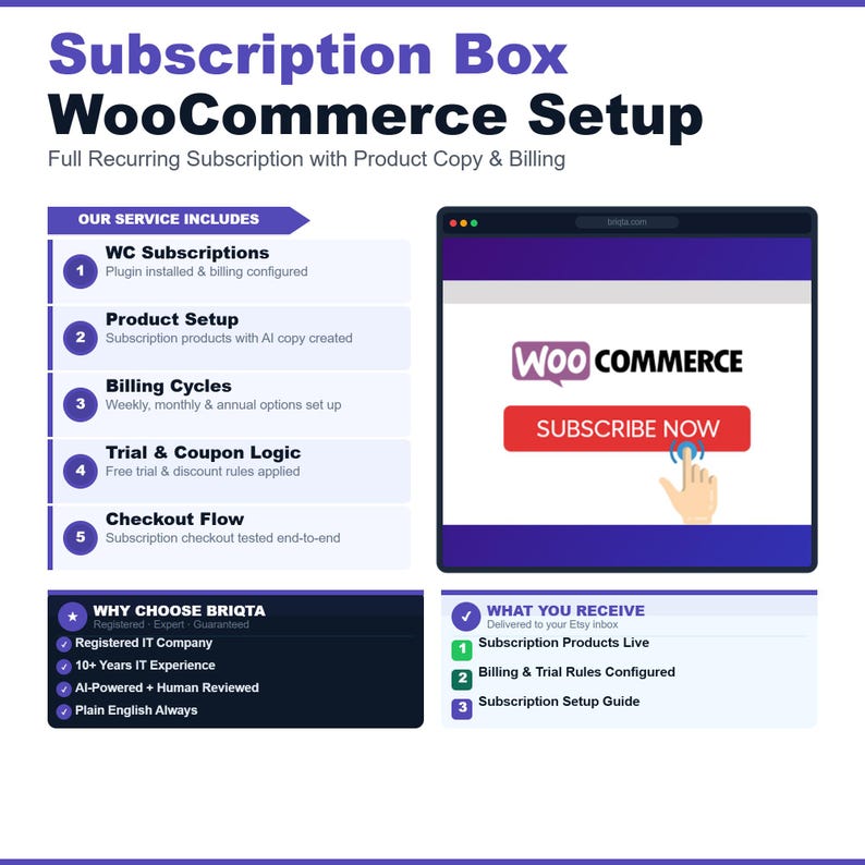 Pu&ograve; includere: Un'infografica digitale intitolata Subscription Box WooCommerce Setup. Elenca cinque fasi del servizio, tra cui WC Subscriptions, configurazione del prodotto, cicli di fatturazione, logica di prova e flusso di checkout, con un grafico del browser e un pulsante Subscribe Now.
