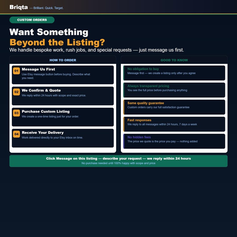May include: An informational graphic for Briqta titled Want Something Beyond the Listing? It outlines a four-step process for custom orders, including messaging, quoting, purchasing, and delivery, alongside a section detailing good to know policies.