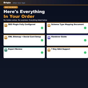 May include: A dark blue informational graphic titled Here's Everything In Your Order, listing six services: SEO Plugin Fully Configured, Schema Type Mapping Document, XML Sitemap + Social Card Setup, Handover Guide, Expert Review, and 7-Day Q&A Support.