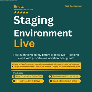 May include: A dark green informational graphic for Briqta web development services. The text reads Staging Environment Live, detailing a staging clone with push-to-live workflow, WordPress site management, and service delivery timelines of 2-3 days.