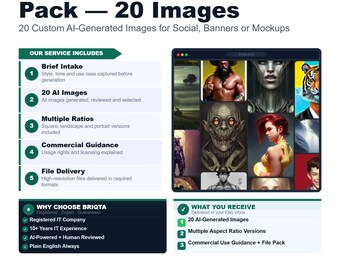 AI Image Generation, 20 Custom Images for Social Media, Website Banners, Product Mockups, Professional Graphics