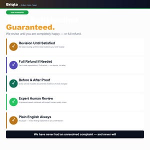Może przedstawiać: Grafika gwarancji usług Briqta z tekstem 100% Satisfaction Guaranteed. Zawiera pięć punkt&oacute;w: Revision Until Satisfied, Full Refund If Needed, Before & After Proof, Expert Human Review oraz Plain English Always, wraz z dolną stopką.