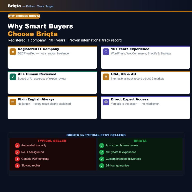 May include: A dark blue informational graphic titled Why Smart Buyers Choose Briqta. It lists company benefits including 10+ years of experience, AI and human review, and direct expert access. A comparison table contrasts typical sellers with Briqta.