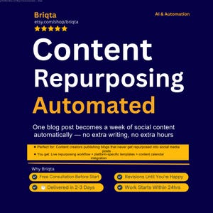 AI Content Repurposing Workflow, Make.com Automation, Blog to Social Media Posts, Multi-Platform Content Creator, Automated Marketing