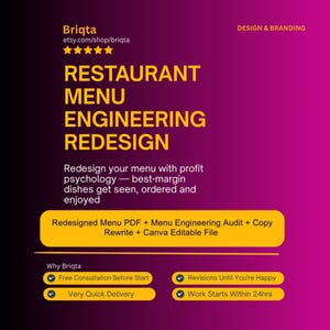 Restaurant Menu Psychology Redesign, Menu Engineering, Item Placement, Price Psychology, Profit Optimization
