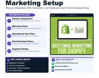 Shopify Email Marketing Setup, Klaviyo Integration, Welcome Flow, Cart Recovery, Post-Purchase Automation, Abandoned Cart