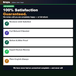 May include: A dark graphic featuring the Briqta logo and the text 100% Satisfaction Guaranteed. It lists five service points: Revision Until Satisfied, Full Refund If Needed, Before & After Proof, Expert Human Review, and Plain English Always.