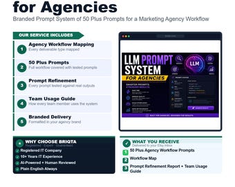 AI Prompt System for Marketing Agencies, 50+ Custom LLM Prompts, ChatGPT Prompt Library, Agency Workflow Automation, GPT-4