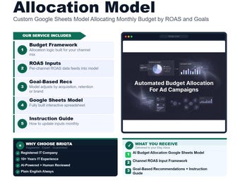 AI Ad Budget Allocation Model, Custom Google Sheets ROAS Optimizer, Monthly Budget Distribution, Marketing Budget Tool