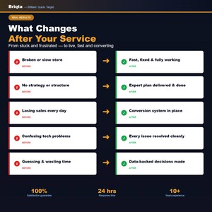 May include: A dark blue infographic titled What Changes After Your Service by Briqta. It displays a comparison table with five rows, showing red X icons for before states and green checkmarks for after states, plus 100% satisfaction, 24 hrs response, and 10+ years experience.