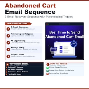 Abandoned Cart Email Sequence, 3 Email Recovery Series, Cart Recovery Emails, Shopify WooCommerce Klaviyo, Conversion Boost