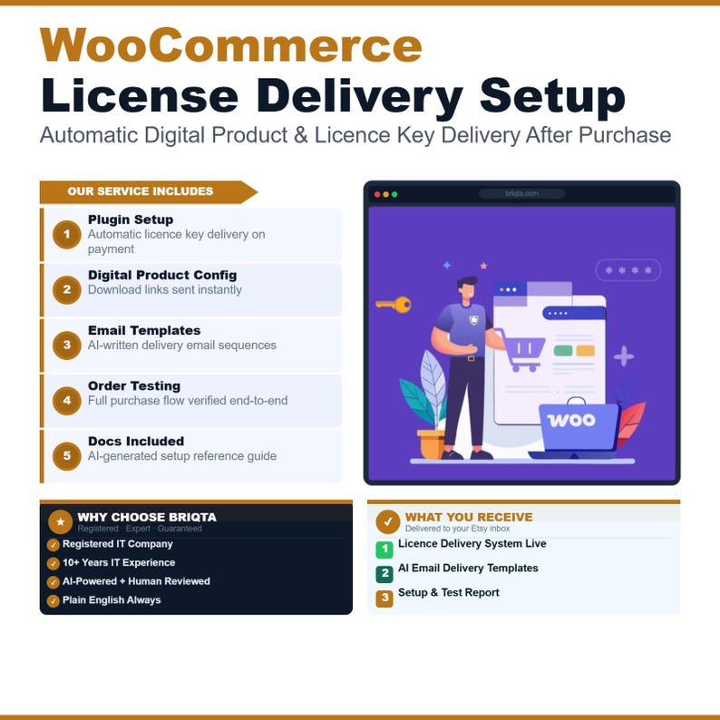 WooCommerce License Key Delivery, Automatic Digital Product License Distribution, Software Key Email Setup zdjęcie 1