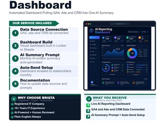 AI Reporting Dashboard, GA4 Analytics Dashboard, Automated Marketing Reports, CRM Integration, Business Intelligence