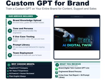 AI Digital Twin Custom GPT, Brand Training AI Assistant, ChatGPT Content Creation, Customer Support Bot, Sales Automation