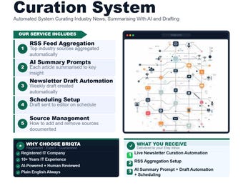 AI Newsletter Curation System, Automated Industry News Summarizing, Custom Content Drafting for Business
