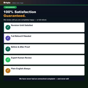 May include: A dark informational graphic titled Briqta with the text 100% Satisfaction Guaranteed. It lists five service features: Revision Until Satisfied, Full Refund If Needed, Before & After Proof, Expert Human Review, and Plain English Always.