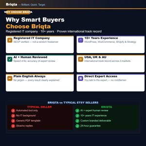 Puede incluir: Un gr&aacute;fico informativo titulado Why Smart Buyers Choose Briqta, que detalla servicios que incluyen el estado de empresa de TI registrada, m&aacute;s de 10 a&ntilde;os de experiencia, revisi&oacute;n humana y de IA, alcance internacional y acceso directo a expertos.