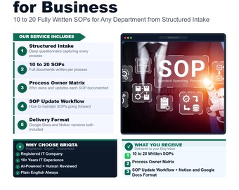 AI-Powered SOPs for Business, 10-20 Fully Written Standard Operating Procedures, Custom SOPs, Business Documentation, Process Automation