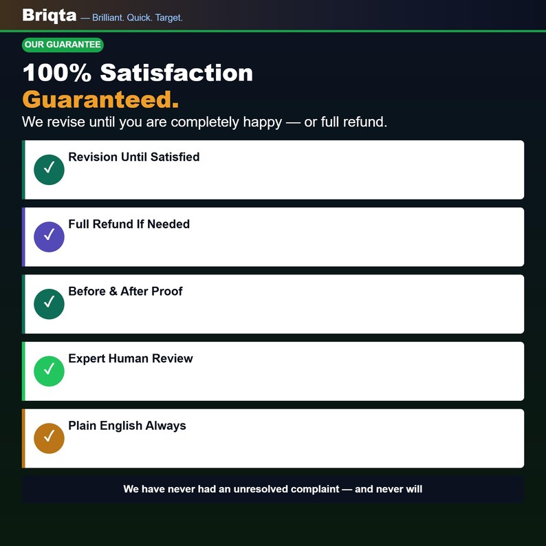 WordPress Speed Optimization, Fix PageSpeed Issues, Caching, Image Compression, CDN Setup, Font Loading Fix, Core Web Vitals image 7