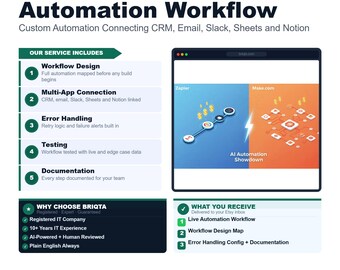 Make.com Zapier Automation, Custom Workflow, Connect CRM Email Slack Sheets Notion, Business Process Automation Service