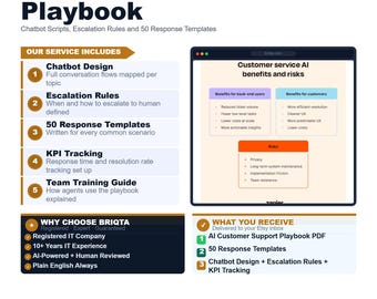 AI Customer Support Playbook, Chatbot Scripts, Escalation Rules, 50 Response Templates for Business Help Desk