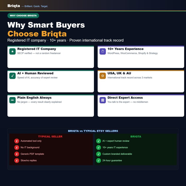 May include: An informational graphic titled Why Smart Buyers Choose Briqta, listing company credentials like 10+ years of experience, SECP verification, and expert access. It includes a comparison table between Typical Etsy Sellers and Briqta services.