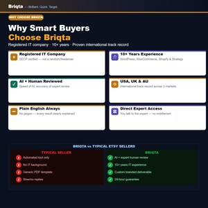 May include: An informational graphic titled Why Smart Buyers Choose Briqta, listing company benefits like registered IT status, 10+ years of experience, AI and human review, and direct expert access. A comparison table contrasts typical sellers with Briqta.