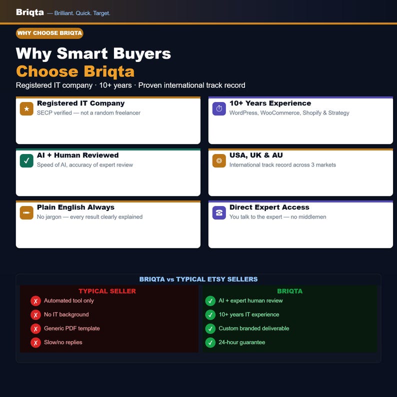 May include: An informational graphic titled Why Smart Buyers Choose Briqta, listing company benefits like registered IT status, 10+ years of experience, AI and human review, and direct expert access. A comparison table contrasts typical sellers with Briqta.