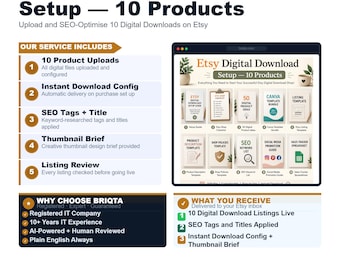 Etsy Digital Download Setup, Upload 10 Products with SEO Optimization, Etsy Shop Listing Service, Digital Product Launch