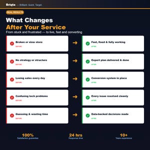 WordPress Speed Optimization, Fix PageSpeed Issues, Caching, Image Compression, CDN Setup, Font Loading Fix, Core Web Vitals image 9