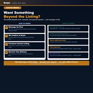 Yoast SEO & RankMath Setup, Configure Meta Templates, Schema Markup, XML Sitemap, Social Cards for WordPress Sites image 6