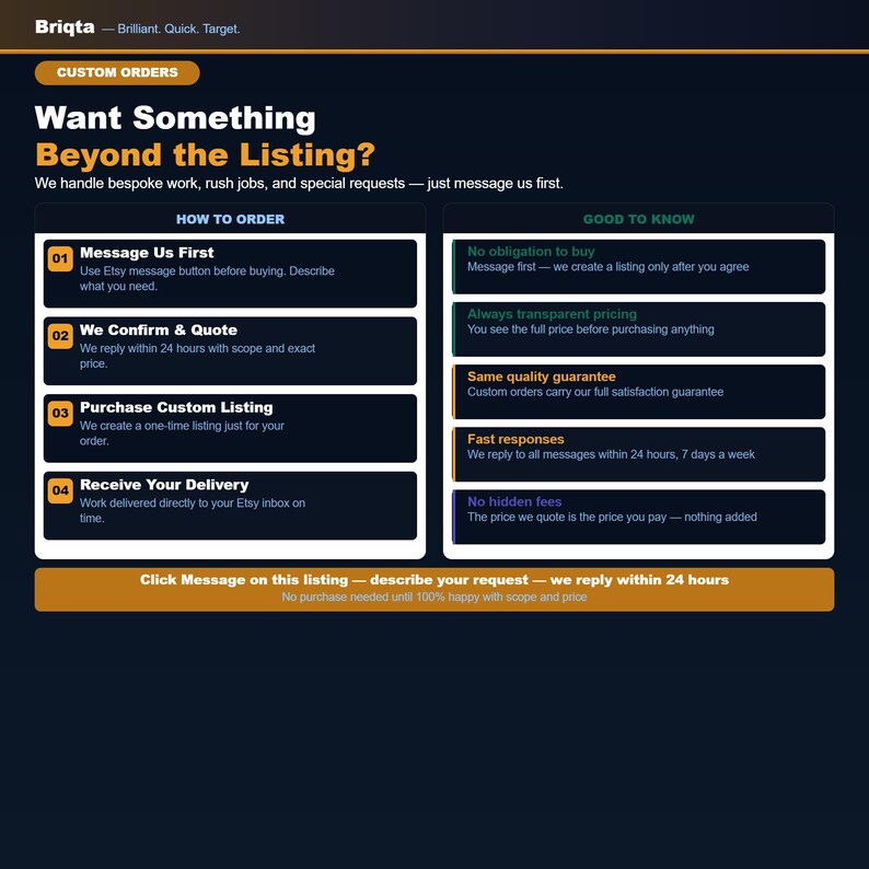 Yoast SEO & RankMath Setup, Configure Meta Templates, Schema Markup, XML Sitemap, Social Cards for WordPress Sites image 6