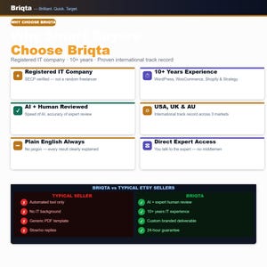 WooCommerce License Key Delivery, Automatic Digital Product License Distribution, Software Key Email Setup zdjęcie 8