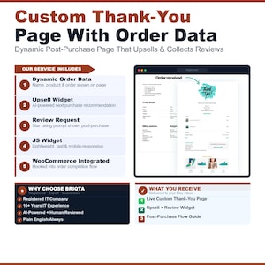 May include: A digital infographic titled Custom Thank-You Page With Order Data, displaying a web browser window showing an order confirmation page with dynamic order details, an upsell widget, and a review request feature for WooCommerce.