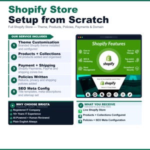 Shopify Store Setup, Full Ecommerce Website, Theme Customization, Product Upload, Payment Integration, Professional Store