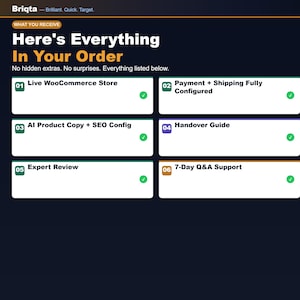 May include: A dark blue informational graphic titled Here's Everything In Your Order, listing six services: Live WooCommerce Store, Payment + Shipping Fully Configured, AI Product Copy + SEO Config, Handover Guide, Expert Review, and 7-Day Q&A Support.