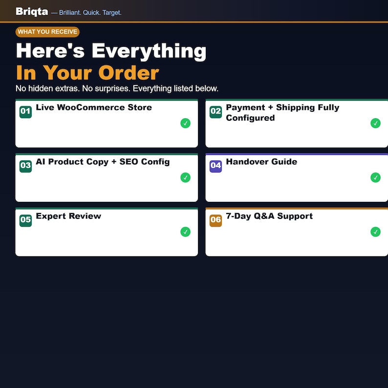 May include: A dark blue informational graphic titled Here's Everything In Your Order, listing six services: Live WooCommerce Store, Payment + Shipping Fully Configured, AI Product Copy + SEO Config, Handover Guide, Expert Review, and 7-Day Q&A Support.